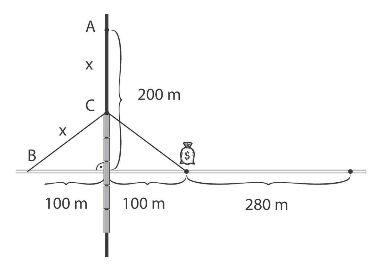 Solution drawing