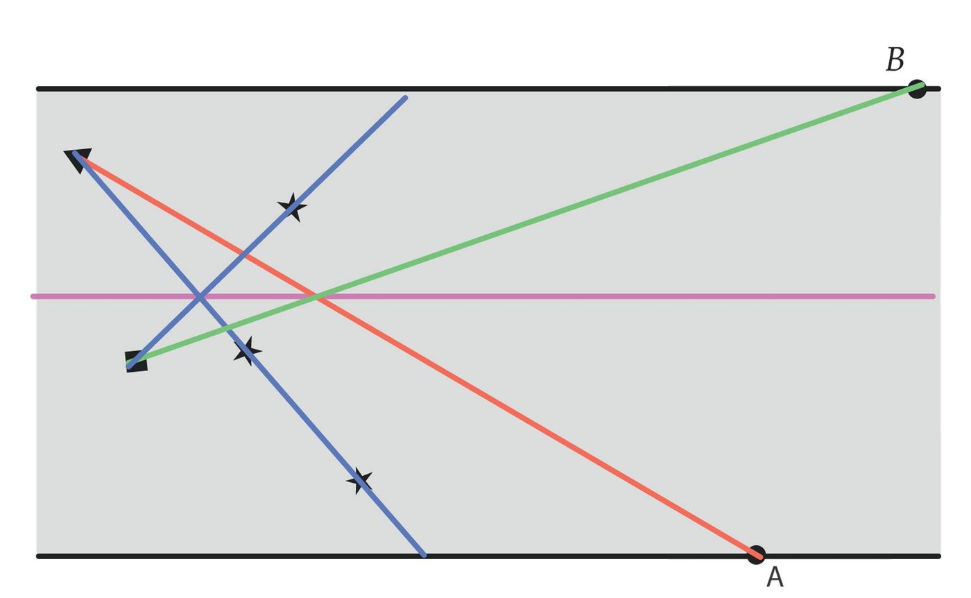Solution drawing