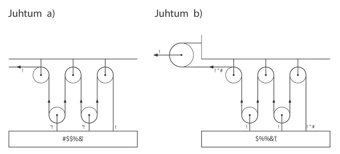 Solution drawing