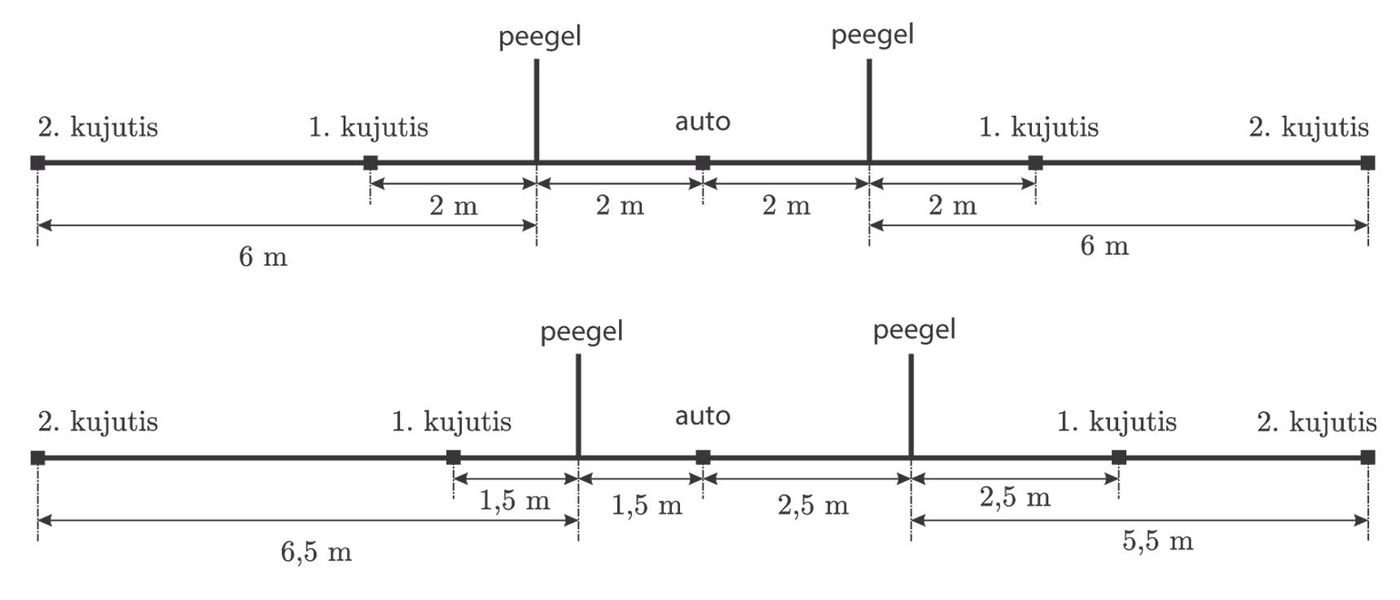 Solution drawing
