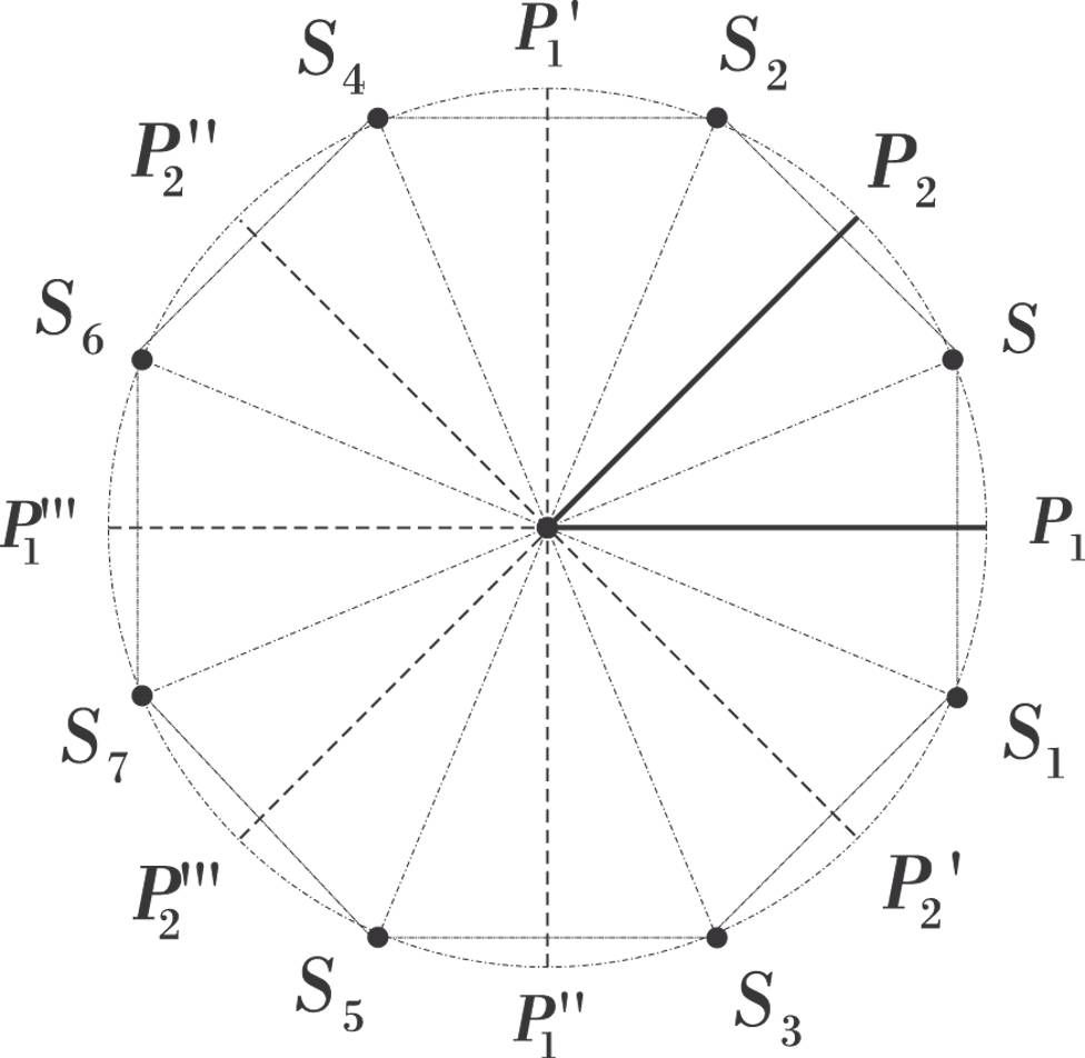 Solution drawing