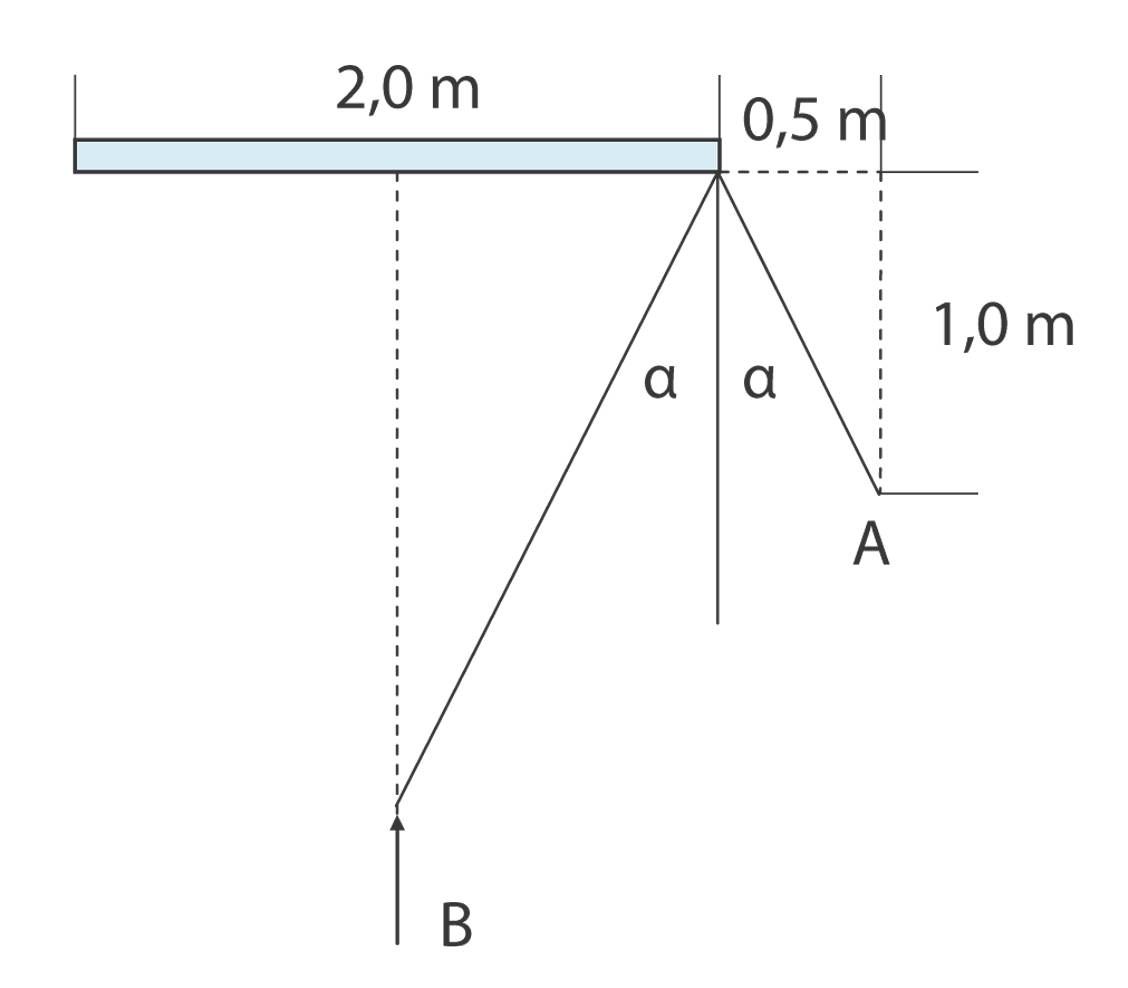 Solution drawing