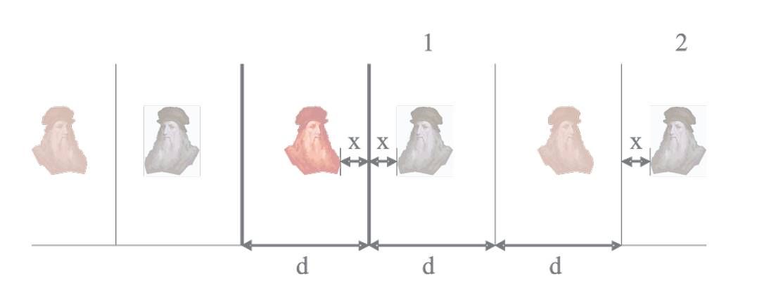 Solution drawing