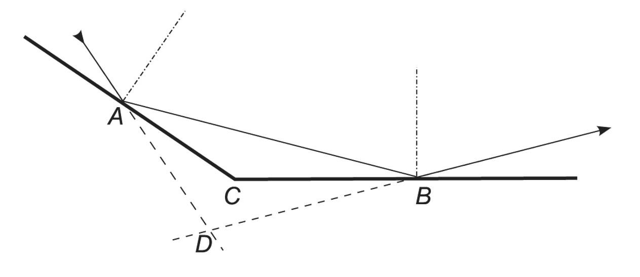Solution drawing