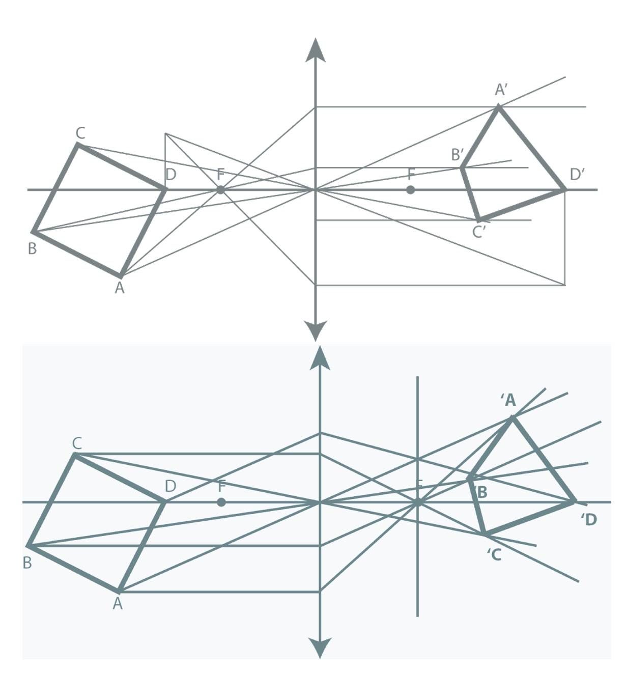 Solution drawing