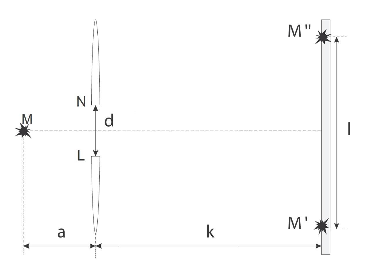 Solution drawing