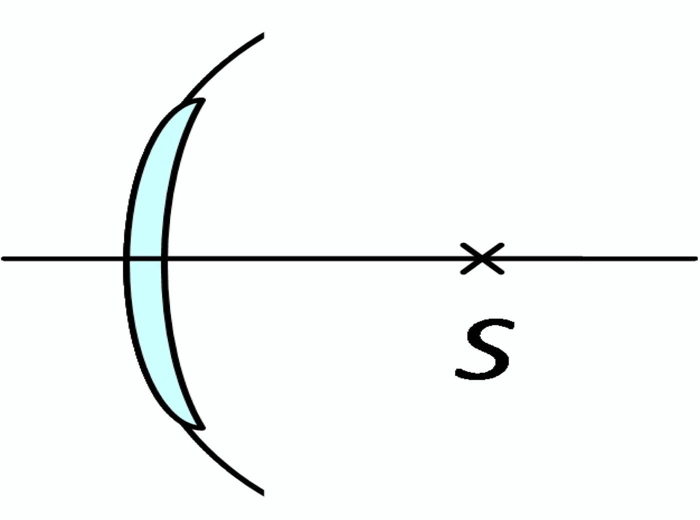 Solution drawing