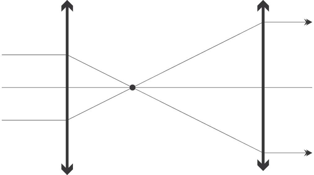 Solution drawing