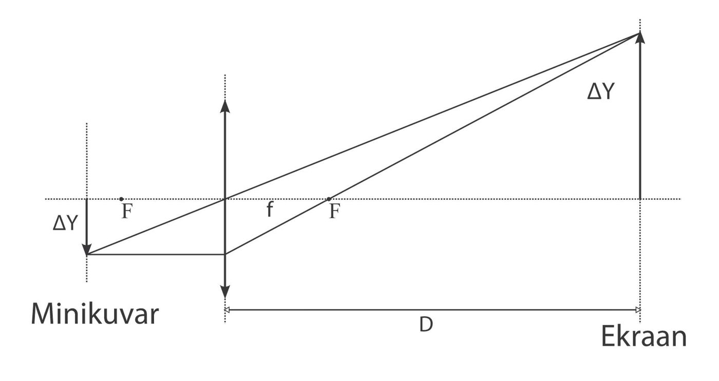 Solution drawing