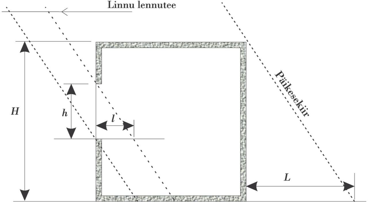 Solution drawing