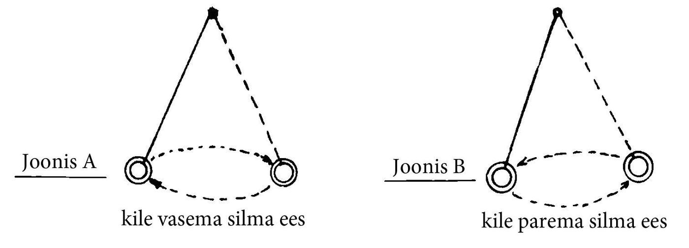 52264