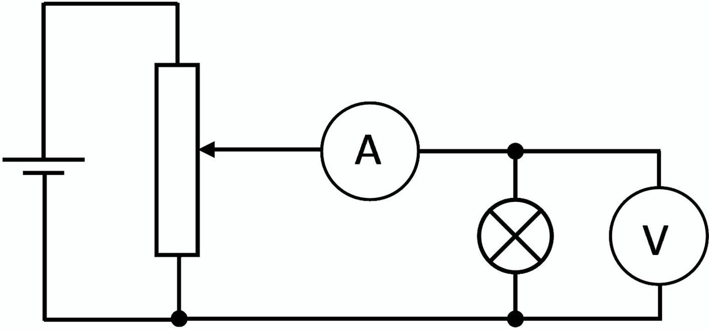 Solution drawing