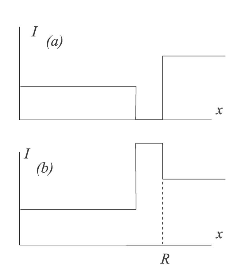 Solution drawing