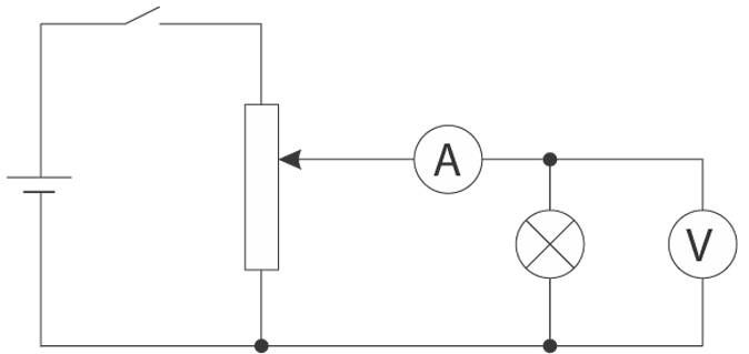 Solution drawing