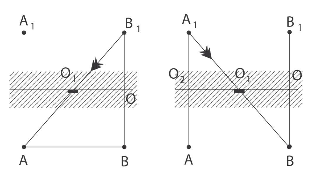 Solution drawing