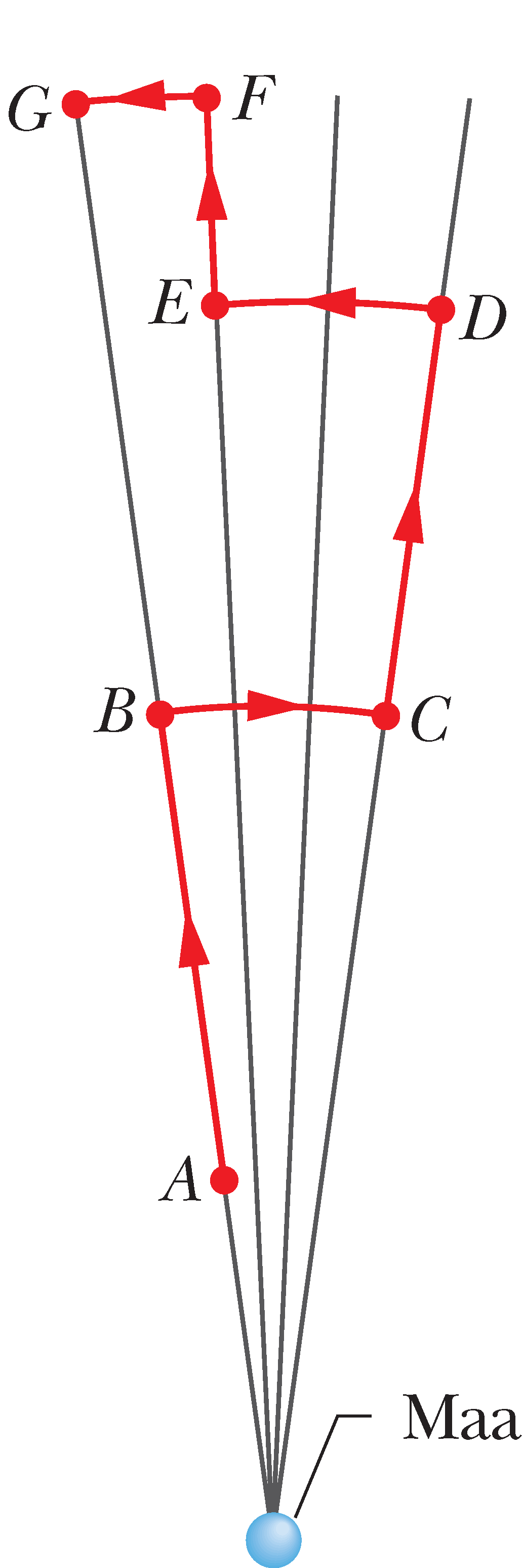 Pall liigub Maa graviatsiooniväljas