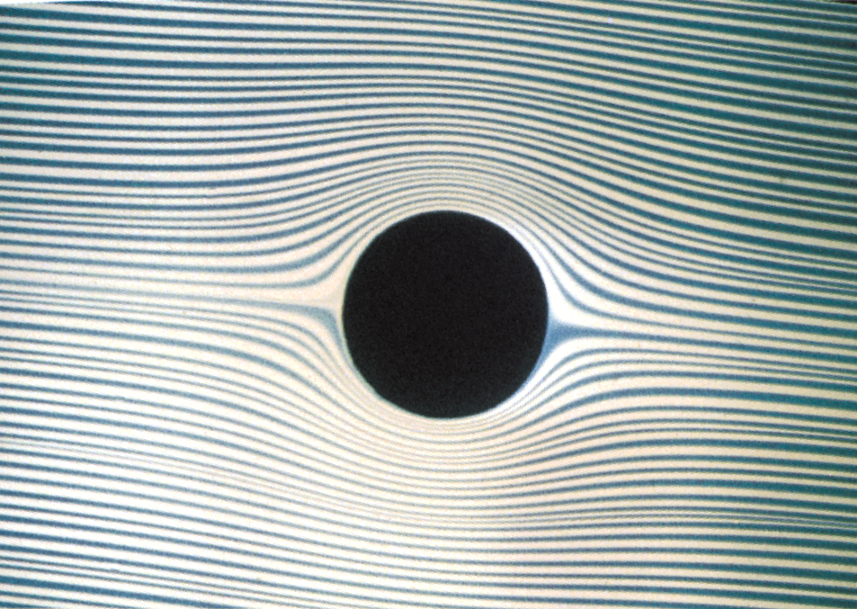 Statsionaarne voolamine