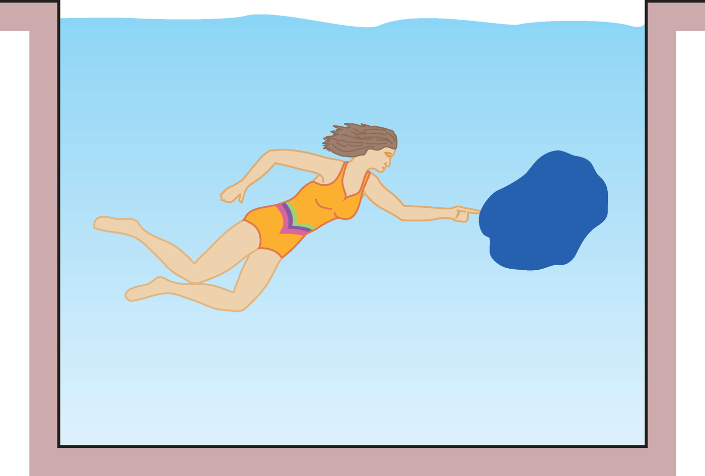 Õhukesest kilest kott veega on basseinis staatilises tasakaalus