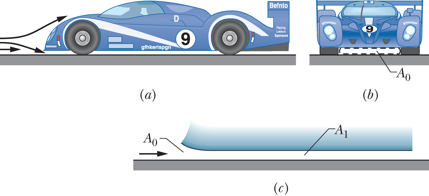 Negatiivne tõste ehk allasurvejõud võidusõiduautodel