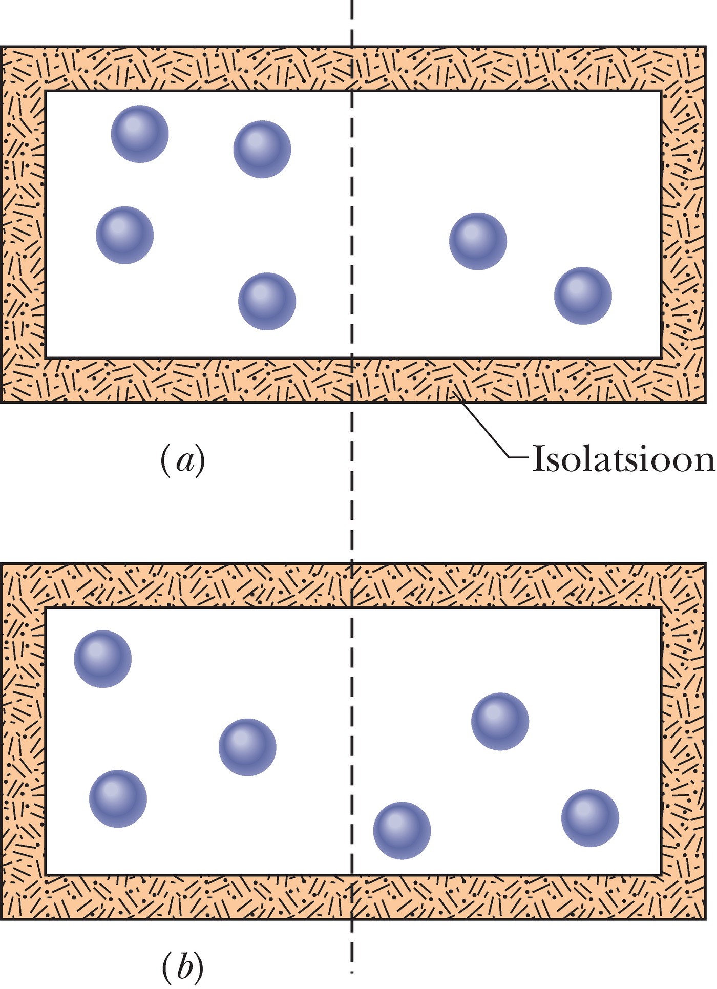 Isoleeritud anumas on kuus gaasimolekuli
