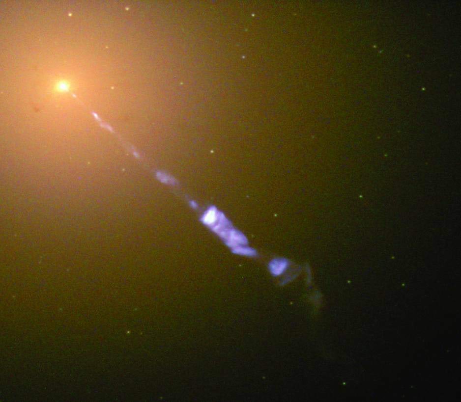 Galaktika M87