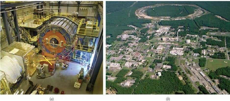 Brookhaveni Riikliku Labori relativistlikeraskete ioonide põrguti