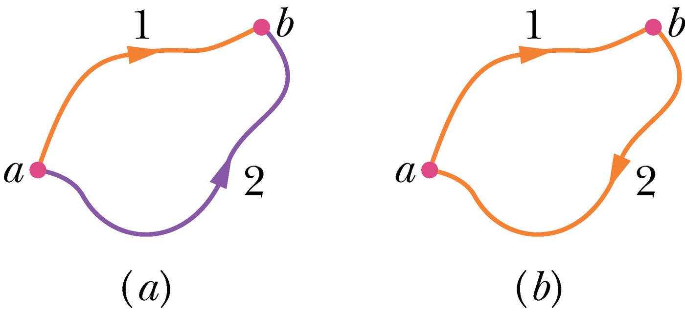 Punkmass liigub, mõjub konservatiivne jõud