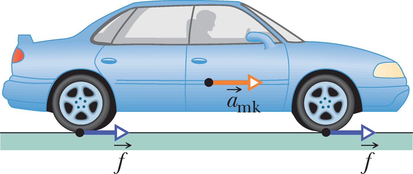 Sõidukit kiirendatakse