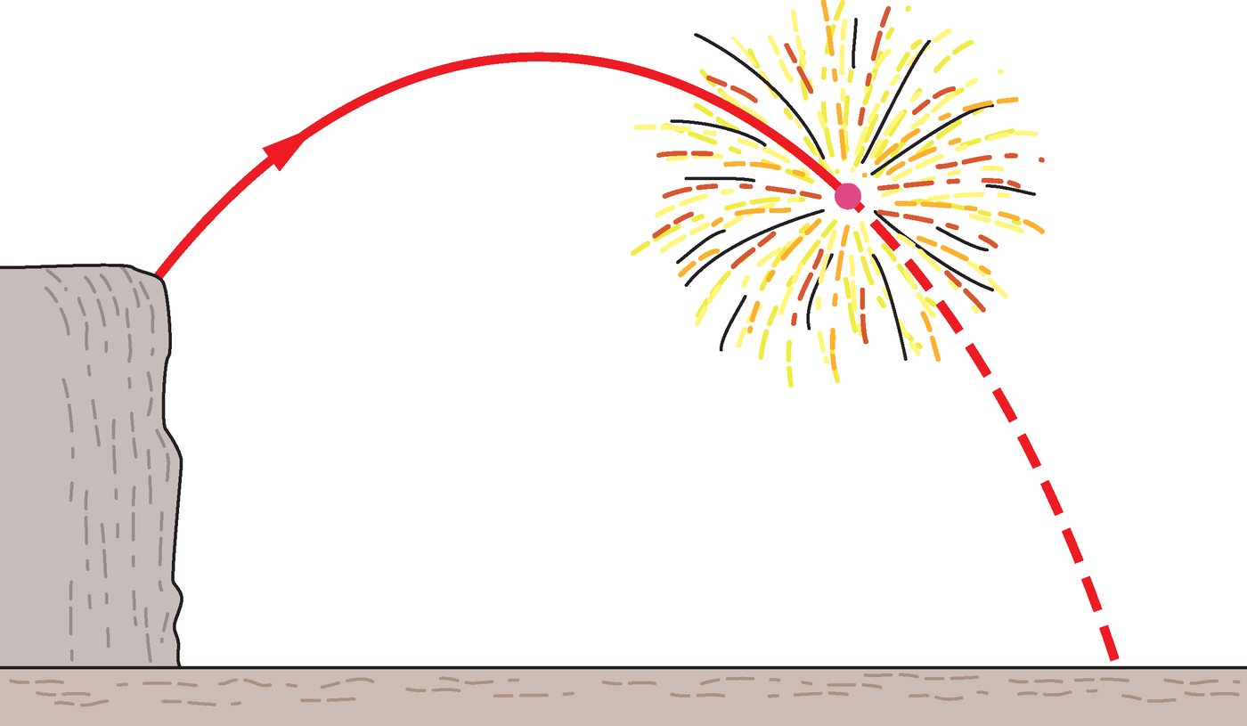 Ilutulestikurakett plahvatab lennu ajal