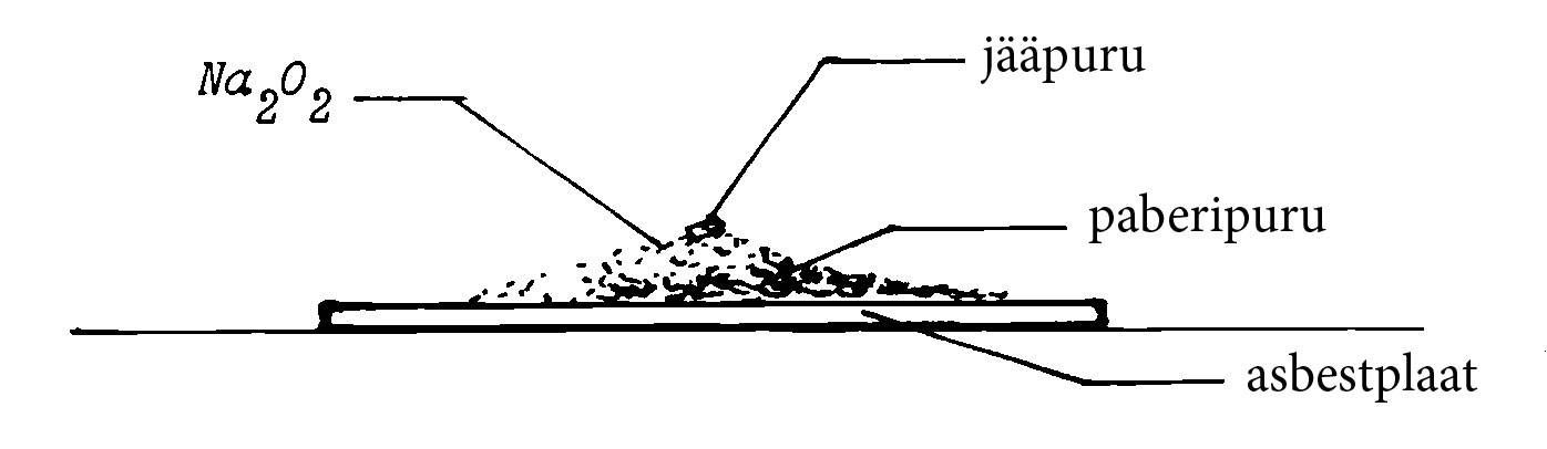 97340
